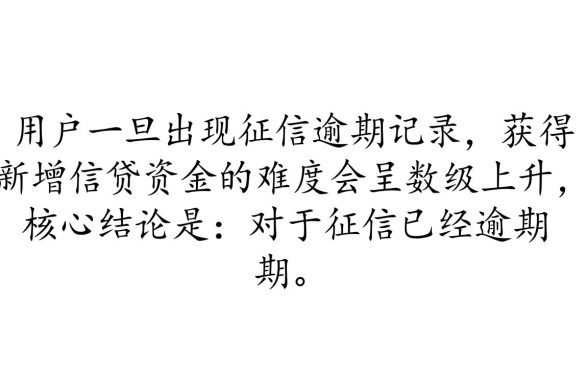 逾期了还可以申请的网贷平台有哪些