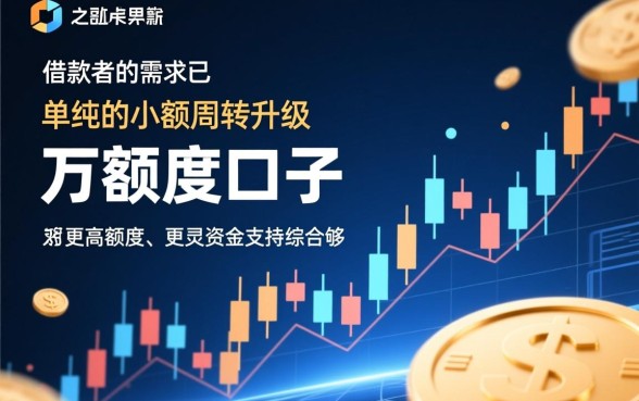为何万额度口子成为借款者的首选