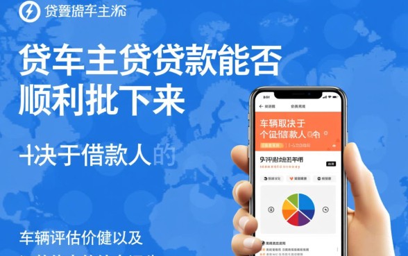 微贷车主贷的贷款能否顺利批下来