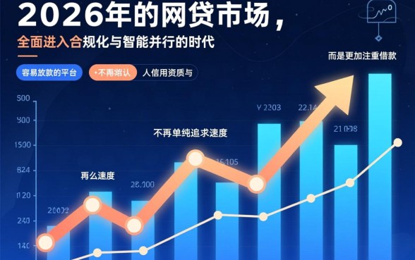 2026年容易放款的网贷有哪些