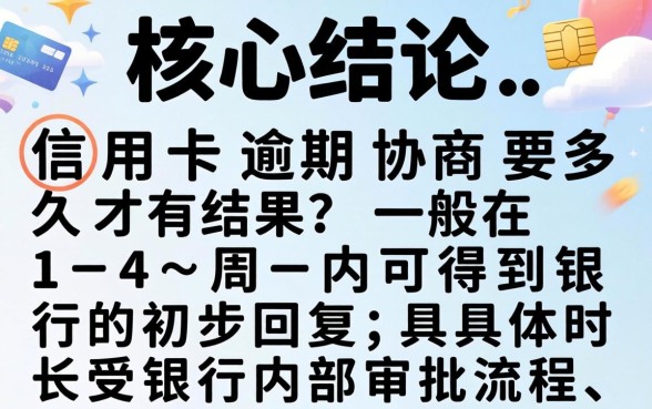 信用卡逾期协商要多久才有结果 信用卡逾期协商要多久才有结果