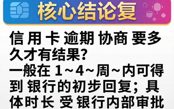 信用卡逾期协商要多久才有结果 信用卡逾期协商要多久才有结果