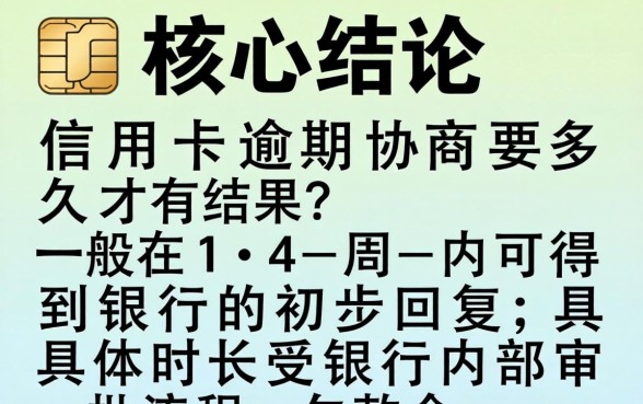 信用卡逾期协商要多久才有结果 信用卡逾期协商要多久才有结果