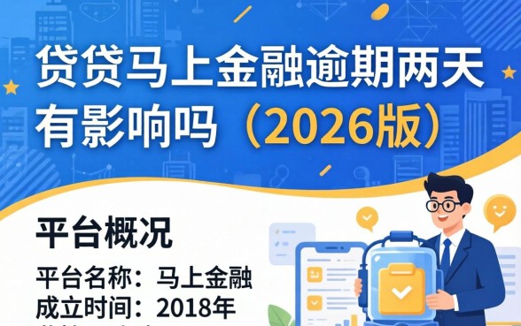 助贷马上金融逾期两天有影响吗