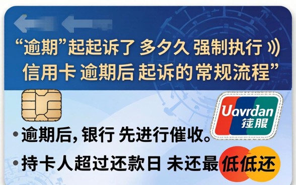 信用卡逾期起诉了多久强制执行 信用卡逾期起诉了多久强制执行