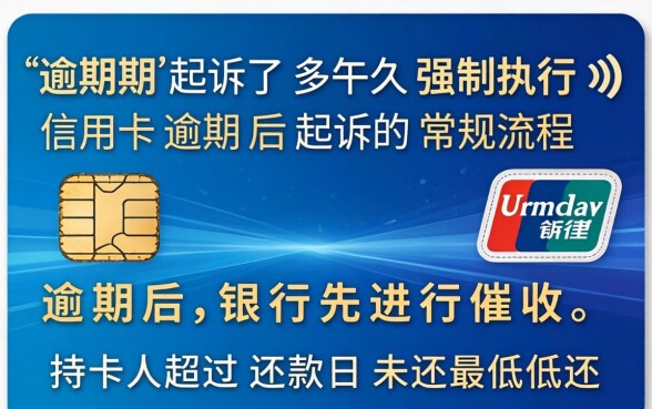 信用卡逾期起诉了多久强制执行 信用卡逾期起诉了多久强制执行