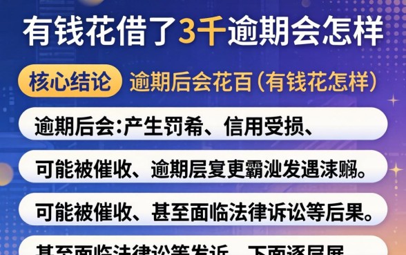 百度有钱花借了3千逾期会怎样