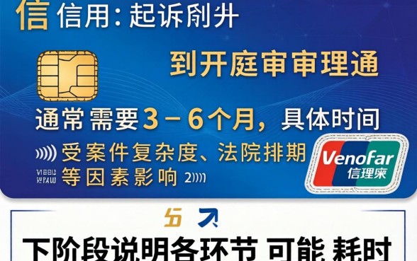从信用卡起诉到开庭审理要多久 从信用卡起诉到开庭审理要多久