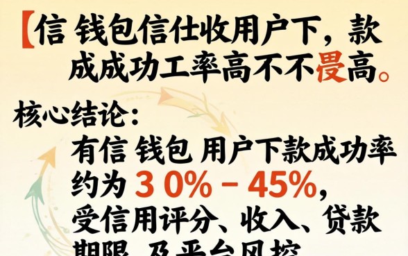 有信钱包用户下款成功率高不高 有信钱包用户下款成功率高不高