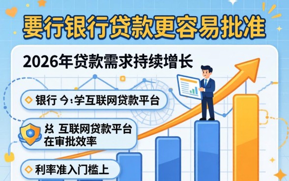 为什么有些银行贷款更容易批准 为什么有些银行贷款更容易批准
