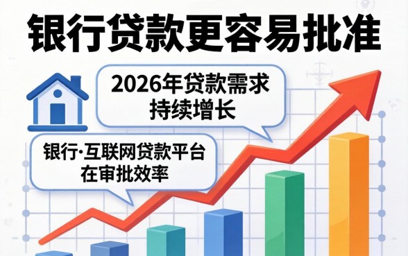 为什么有些银行贷款更容易批准 为什么有些银行贷款更容易批准
