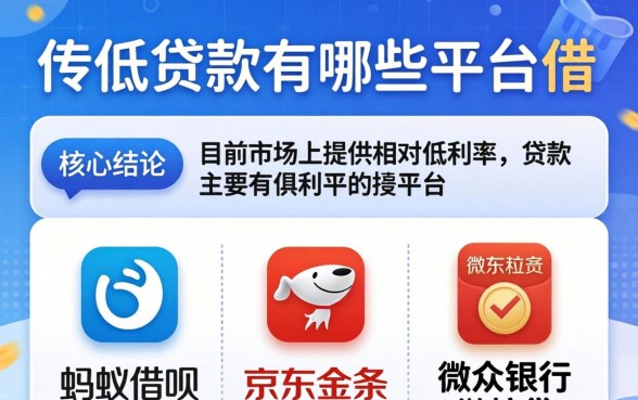 利息低的贷款有哪些平台可以借 利息低的贷款有哪些平台可以借