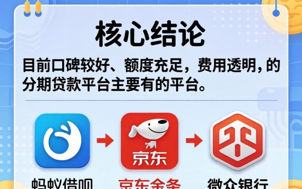 分期贷款是哪个平台 分期贷款是哪个平台