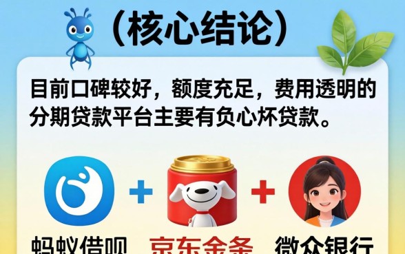 分期贷款是哪个平台 分期贷款是哪个平台
