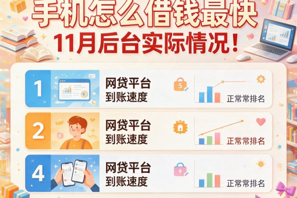 手机怎么借钱最快11月后台实际情况！实测对比5个网贷平台到账速度排名
